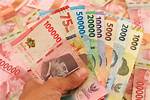 What Does Rupiah Mean?
