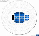 What Does Rush Seating Mean?