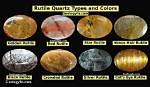 What Does Rutilated Mean?