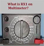 What Does Rx1 Mean?