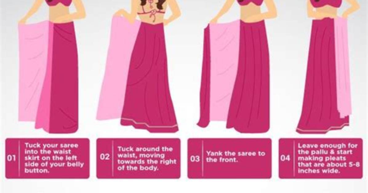 What Does Saree Mean?