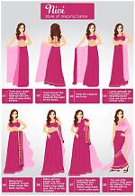 What Does Saree Mean?
