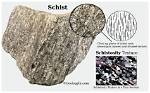 What Does Schistosity Mean?