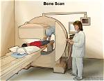 What Does Scintigraphy Mean?