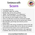 What Does Scornfully Mean?