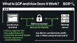 What Does Scp Mean Linux?