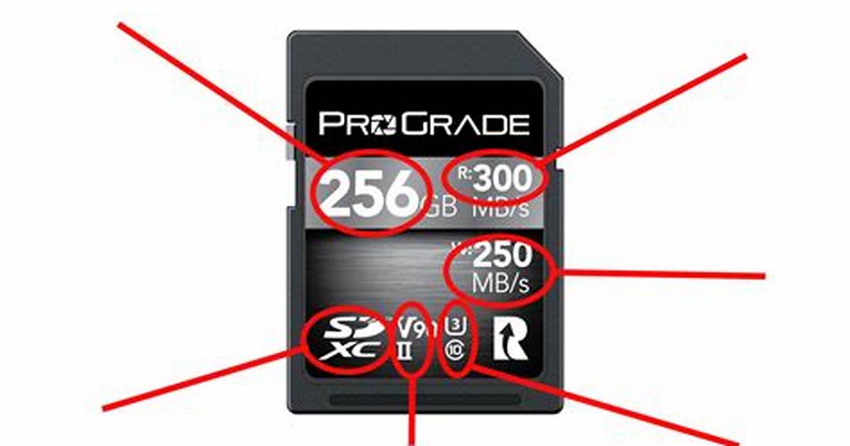 What Does Sd Card Overwrite Mean?