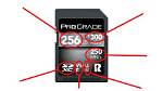 What Does Sd Card Overwrite Mean?