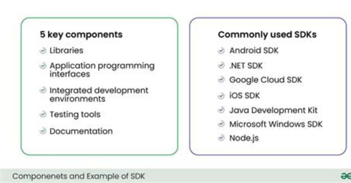 What Does Sdk Stand For