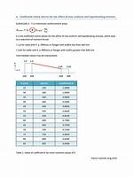 What Does Self-Equilibrating Mean?