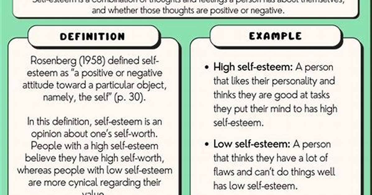 What Does Self Excusing Mean?