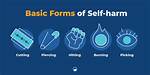 What Does Self Inflicted Mean?