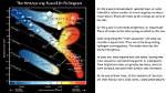 What Does Self-Luminosity Mean?