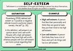 What Does Self Statement Mean?