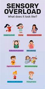 What Does Sensory Issues Mean?