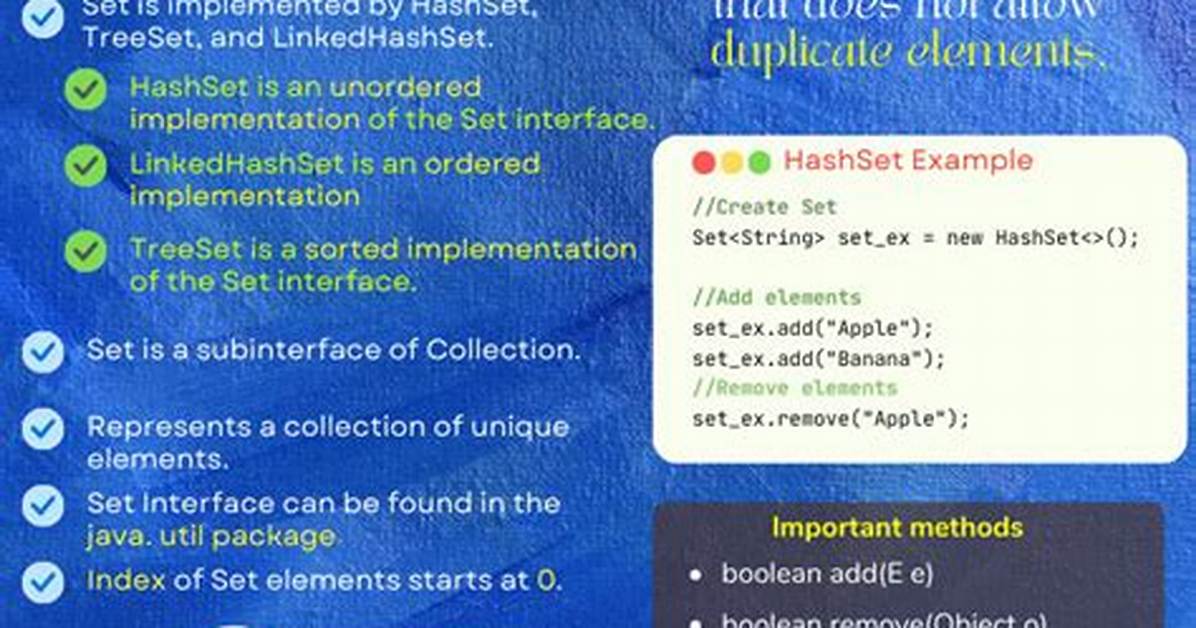 What Does Set () Do in Java