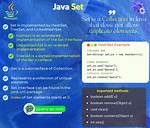 What Does Set () Do in Java