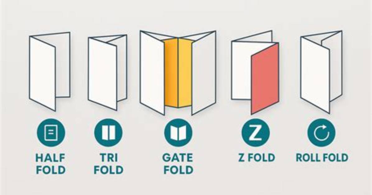 What Does Several Fold?
