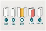 What Does Several Fold?