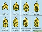 What Does Sgt Mean?