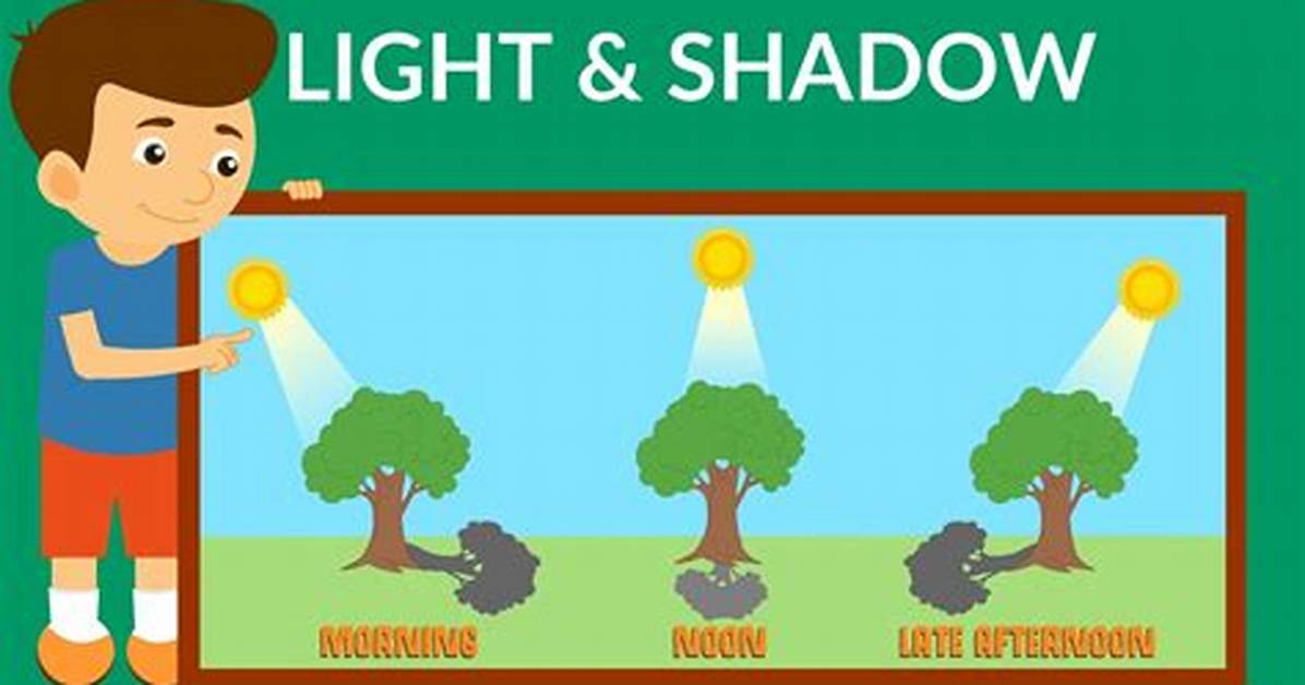 What Does Shadow Represent?