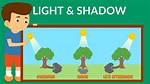 What Does Shadow Represent?