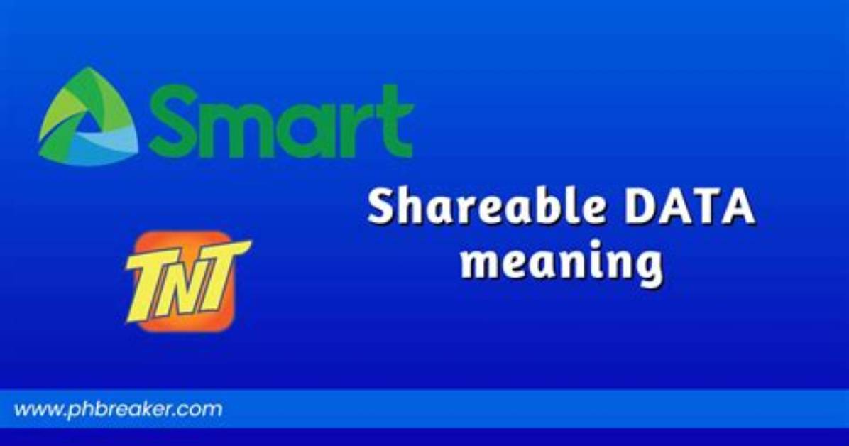 What Does Shareable Data Mean?