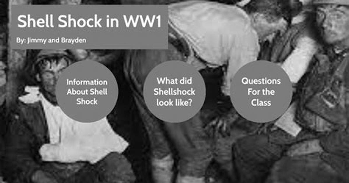 What Does Shellshock Mean