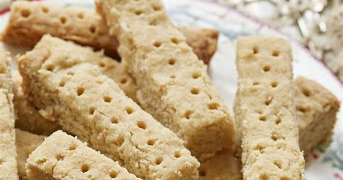 What Does Shortbread Mean?
