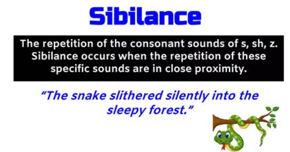 What Does Sibilance Represent?