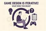 What Does Simple Design Mean
