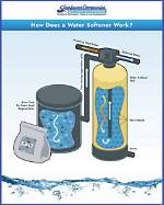 What Does Softener Do?