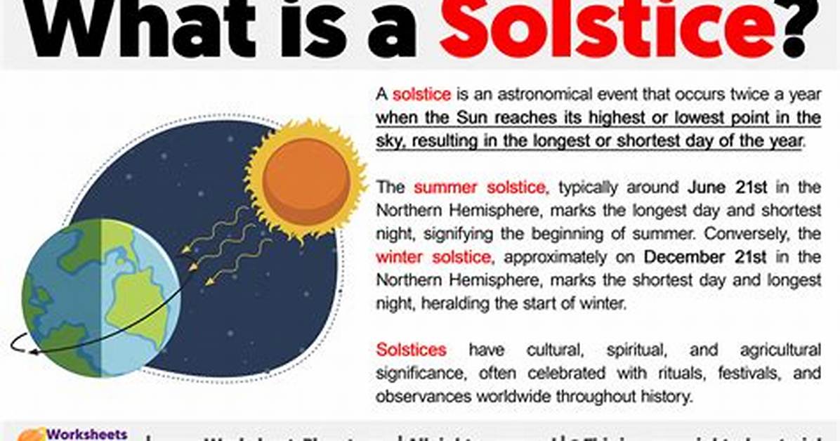 What Does Solstice Mean