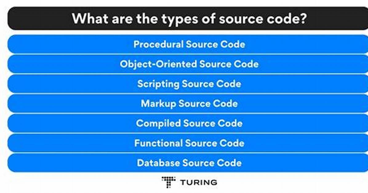 What Does 'Source' Do?