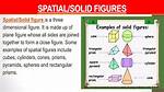 What Does Spatial Mean
