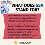 What Does Ssa Stand For