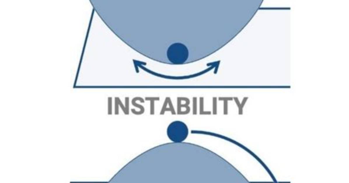 What Does Stability Mean