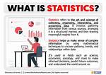 What Does Statistics Mean?
