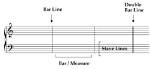 What Does Staves Mean?