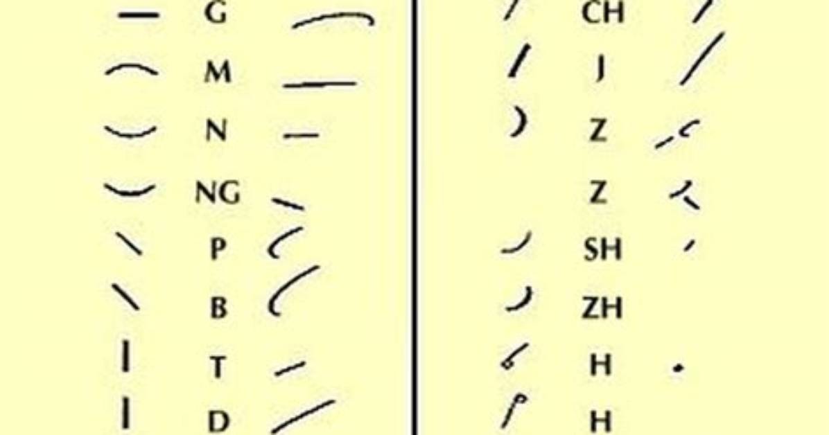 What Does Stenographically Mean?
