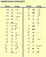 What Does Stenographically Mean?