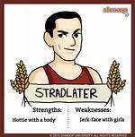 What Does Stradlater Mean