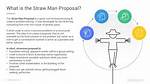 What Does Strawman Mean?
