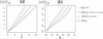 What Does Subadditive Mean?