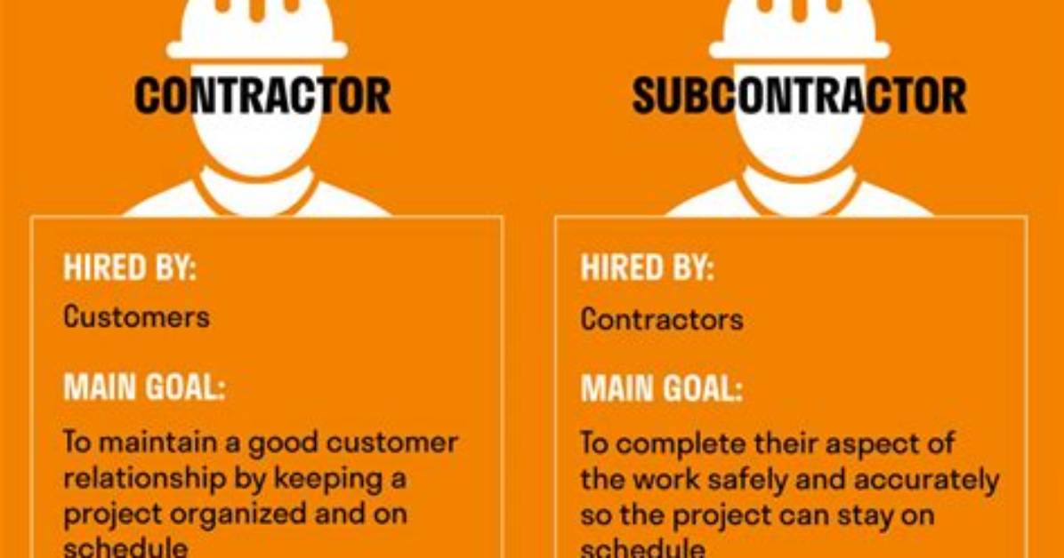 What Does Subcontractor Mean?
