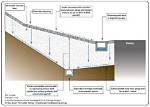 What Does Subdrainage Mean?