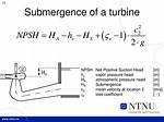 What Does Submergence Mean?