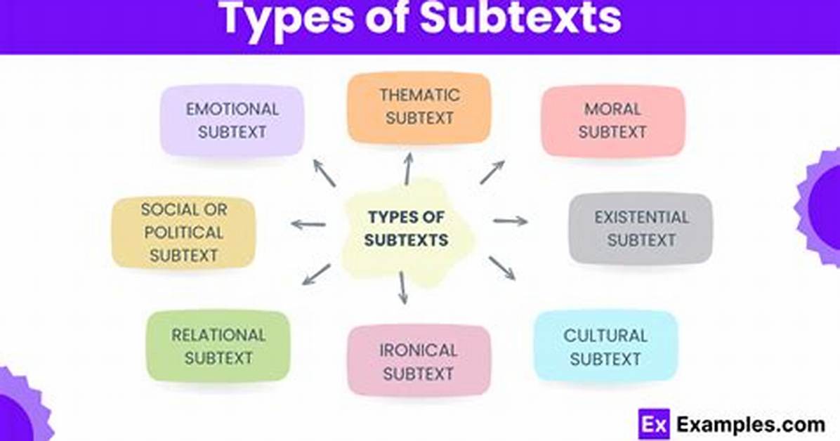 What Does Subtext Mean?