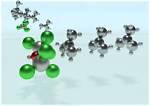 What Does Superacid Mean?