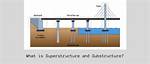 What Does Superstructure Mean?